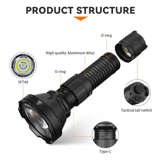 lampe de poche tactique type-c Rechargeable portable puissante 21700 torche Camping EDC lampe de poche