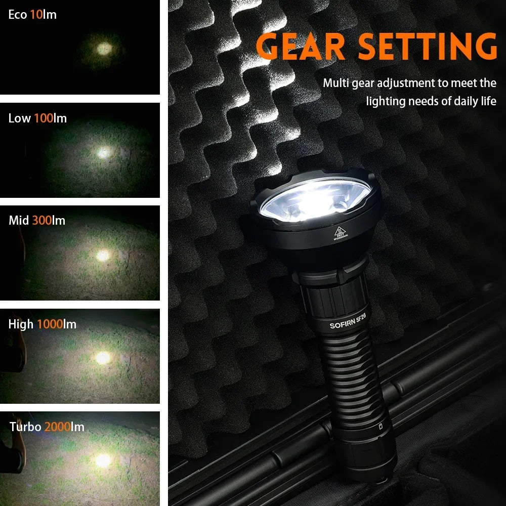lampe de poche tactique type-c Rechargeable portable puissante 21700 torche Camping EDC lampe de poche